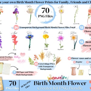 Clipart fleurs mois de naissance, lot PNG floral aquarelle, kit de créateur d'impression fleur mois de naissance bricolage, cadeau de fête des mères, clipart botanique.