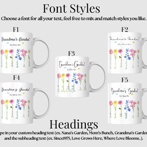 Five white mugs are displayed, each showcasing a different floral design with custom text options. Above the mugs, text reads Font Styles and Headings, with instructions on customizing headings and subheadings in various fonts.