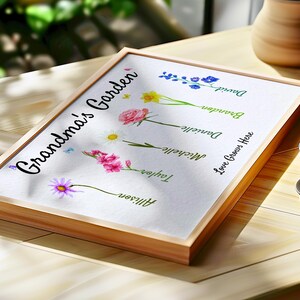 A framed artwork titled Grandmas Garden graces the wooden table, featuring illustrations of flowers with names. Nearby, a plants shadow and a cup hint at a cozy morning. This Grandmas Garden Framed Print evokes warmth and nostalgia for cherished moments with loved ones.