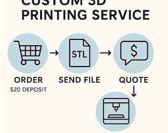 Custom 3D Printing Service, Upload Your STL File, Personalized Quote for 3D Print in PLA, PETG, or Nylon