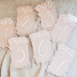 Personnalisation Plexiglas
