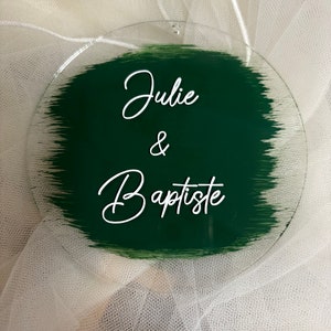 Personnalisation Plexiglas