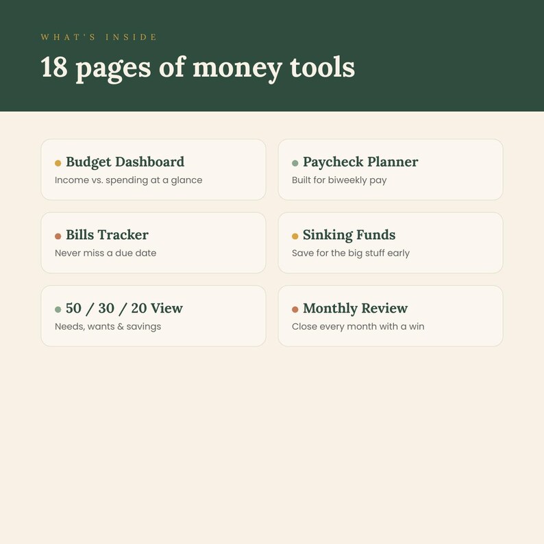 The Budget Path Canva Planner | Monthly Budget Tracker, Expense Organizer (Digital Download) image 5