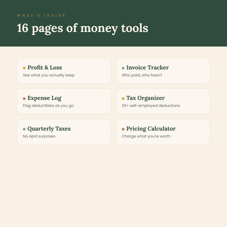 Small Business Finance Tracker Canva Template | Profit, Loss, Invoice, Expense Log (Digital Download) image 2