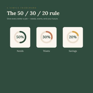 The Budget Path Canva Planner | Monthly Budget Tracker, Expense Organizer (Digital Download) image 2