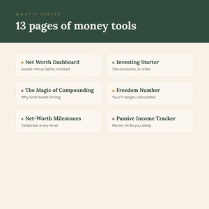 May include: A digital document titled WHAT'S INSIDE 13 pages of money tools. It lists six sections: Net Worth Dashboard, Investing Starter, The Magic of Compounding, Freedom Number, Net-Worth Milestones, and Passive Income Tracker with descriptions.