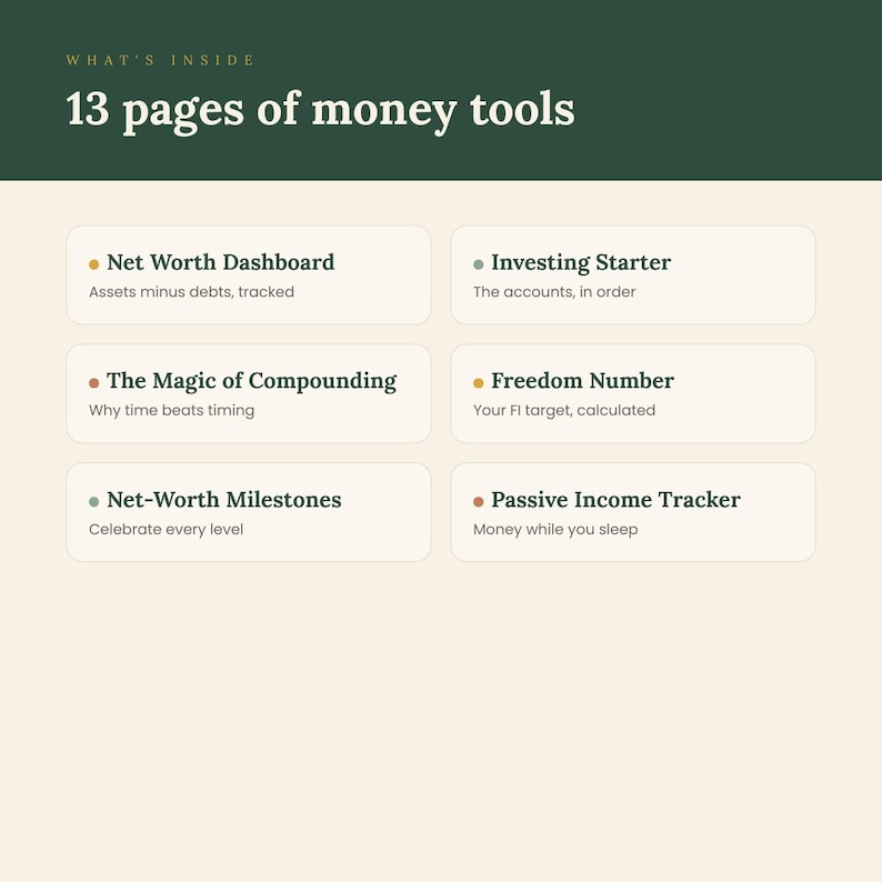 May include: A digital document titled WHAT'S INSIDE 13 pages of money tools. It lists six sections: Net Worth Dashboard, Investing Starter, The Magic of Compounding, Freedom Number, Net-Worth Milestones, and Passive Income Tracker with descriptions.