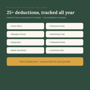 Small Business Finance Tracker Canva Template | Profit, Loss, Invoice, Expense Log (Digital Download) image 5
