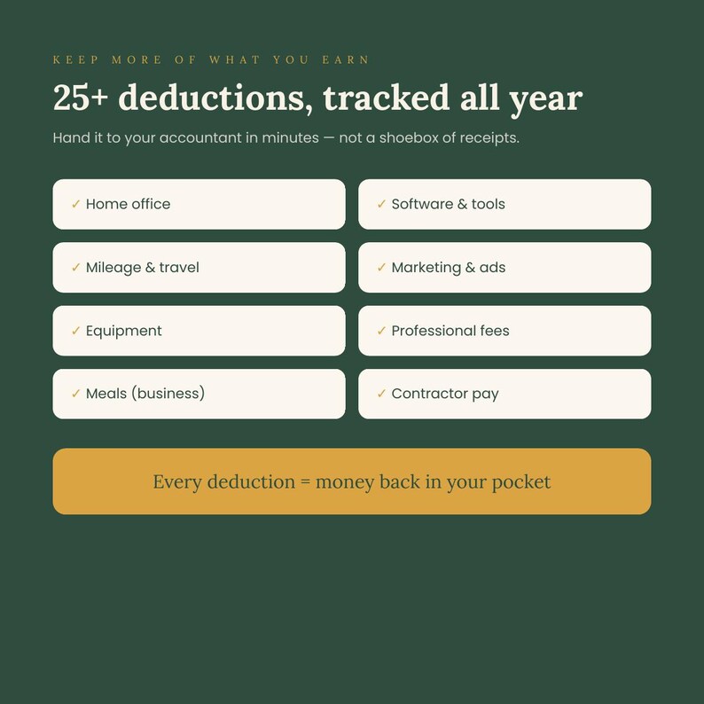 Small Business Finance Tracker Canva Template | Profit, Loss, Invoice, Expense Log (Digital Download) image 5