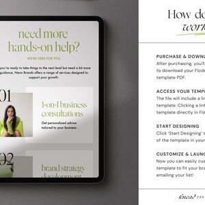 Weekly Update Flodesk Email Template - Etsy