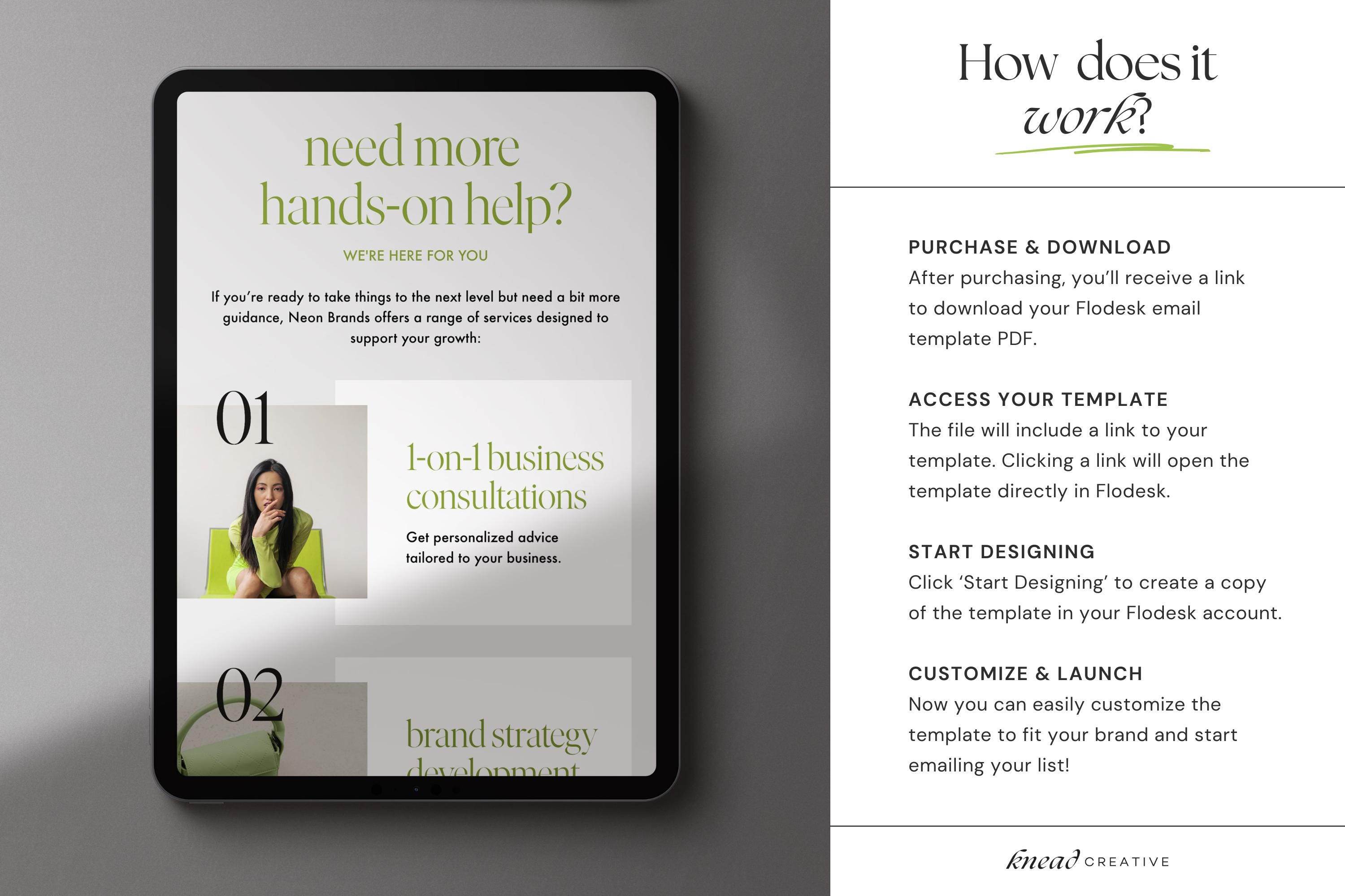 Weekly Update Flodesk Email Template - Etsy