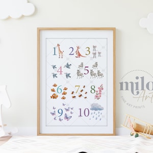 123 Póster para niños, Póster de Zahlen, Póster Montessori para niños de guardería para jóvenes y niñas, decoración de pared, Arte de pared para niños