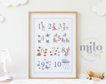 123 Numbers Poster, Montessori Nursery Wall Art