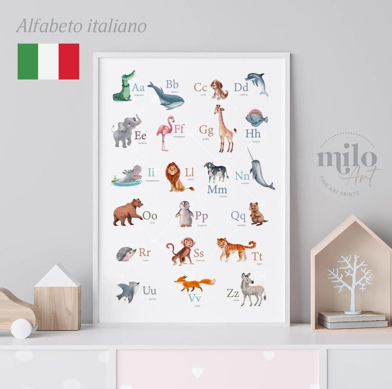 Italian Learning Animals Italian Animal Alphabet Poster: Educational Nursery Wall Art - Etsy
