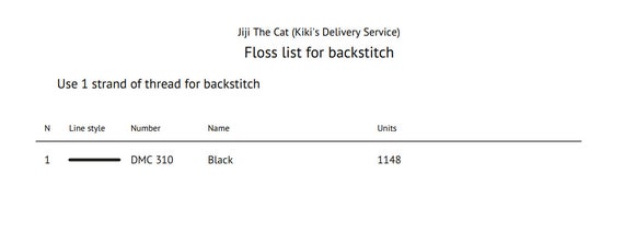 Jiji Kiki's Delivery Service Cross Stitch Pattern DIGITAL DOWNLOAD 