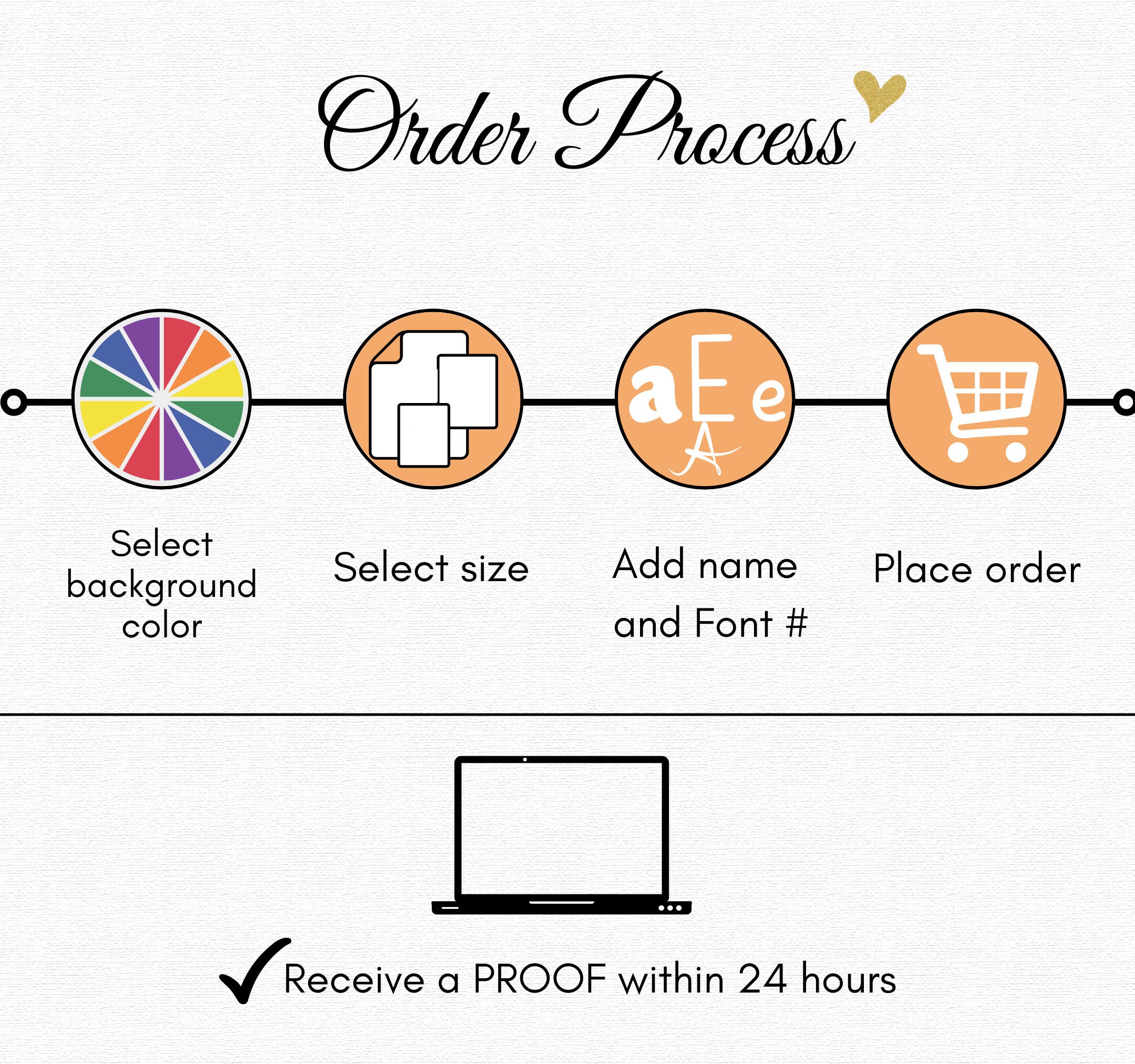 Blanket With Pet Name, Dog Blanket, Personalized Blanket, Pet Lover