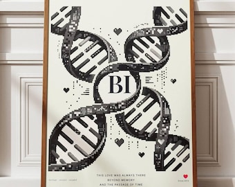 Gepersonaliseerde Valentijnsdagposter, DNA van de liefde - Een blijvend cadeau voor stellen met initialen, kunstposter die hun diepe band symboliseert, gelimiteerde oplage 4/4