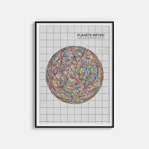 Peut inclure: Impression d'art encadrée représentant une sphère colorée composée de lignes entrelacées rouges, bleues, jaunes et vertes. L'œuvre est placée sur un fond quadrillé et comprend le texte "PLANÈTE MÉTRO".