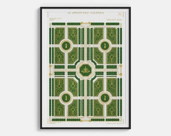 Poster artistico del Jardin des Tuileries di Parigi - Stampa prospettica del giardino reale classico e del design dell'asse - Decorazione murale del parco del Louvre, storia dell'arte di Parigi