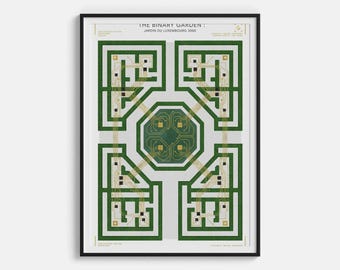 Poster dei Giardini del Lussemburgo a Parigi - Architettura geometrica simmetrica del giardino - Decorazione murale classica del parco francese Paesaggio di Parigi