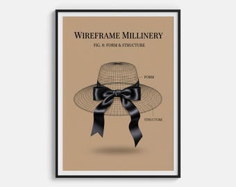 Stampa artistica Le Chapeau Filaire - Struttura del cappello in wireframe e poster di moda con modello 3D - Decorazione murale minimalista di modisteria, arte digitale lineare