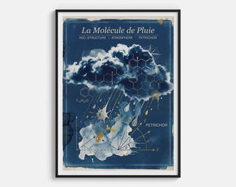 Stampa della molecola della pioggia - Concetto di Petrichor e poster della molecola del profumo della pioggia - Decorazione murale della chimica dell'olfatto, arte scientifica minimalista