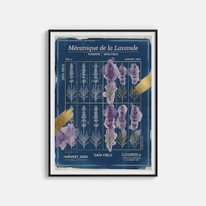 Peut inclure: Une affiche encadrée avec un design de type plan, représentant des illustrations de lavande et du texte en français, dont "Mécanique de la Lavande". L'œuvre utilise des accents violets et dorés. Le texte comprend "Data Field" et "Harvest Data".