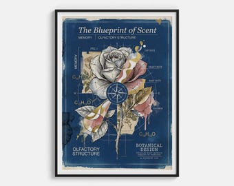 Stampa di rose profumate - Diagramma di architettura delle rose e poster di schemi floreali - Decorazione murale di ingegneria botanica, arte del profumo