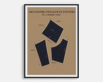 Poster La Manche Éclatée - Esplosione di motivi sulle maniche e stampa decostruzione del tessuto - Decorazione murale sartoriale astratta per studio di moda