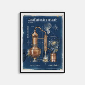 May include: A framed print featuring a copper distillation apparatus illustration on a blue background. The text "Distillation du Souvenir" and "Alchemy" are at the top. The image includes a compass rose, a galaxy, and the words "Extraction Phase" and "Memory Liquid".