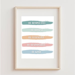 Motivational Rules, Classroom Rules, Positive Poster, Homeschool wall art