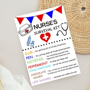 Printable Nurse Survival Kit, Nurse Gift, School Nurse Survival Kit, School Nurse Appreciation Week, DIY Nurse Survival Kit, Gift For Nurse