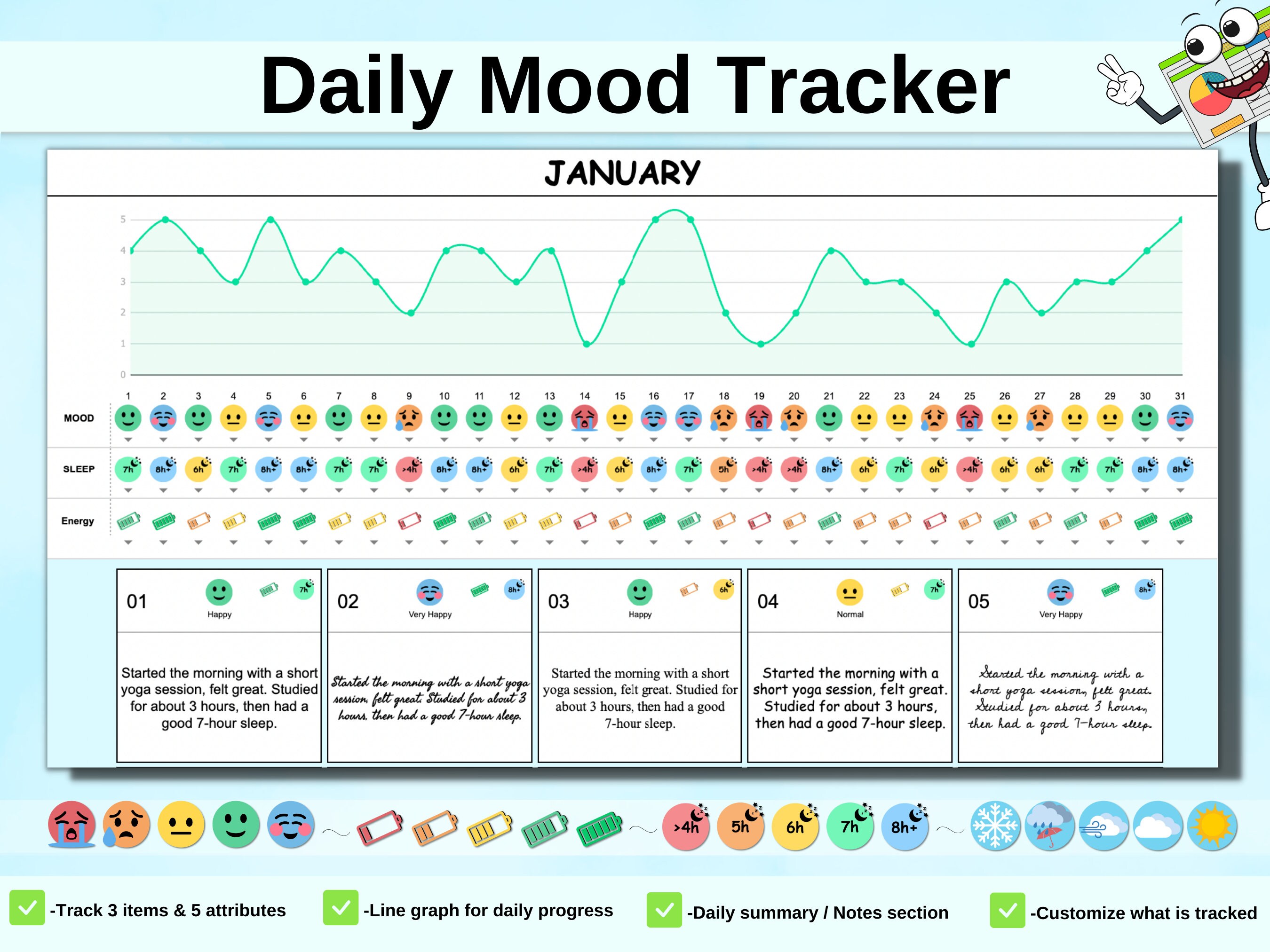 Mood Tracker, Google Sheets Template, Daily Mood Tracker, Mood Tracker ...