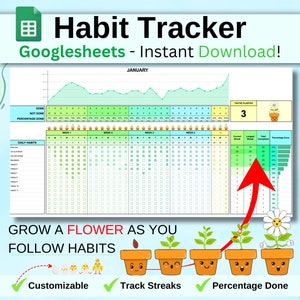 Habit Tracker Spreadsheet, Google Sheets Template, Daily, Weekly, Monthly Habit Planner, Digital Goal Planner, Goal Tracking, ADHD Planner
