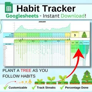 Habit Tracker Spreadsheet, Google Sheets Template, Monthly, Weekly, Daily Tracker, Daily To Do List, Digital Goal Planner, ADHD Planner