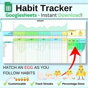 Habit Tracker Spreadsheet, Google Sheets Template, Daily, Weekly, Monthly Habit Planner, Digital Goal Planner, Daily To Do List, ADHD