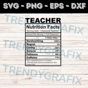 Teacher Nutrition facts svg,School facts clipart Nutritional Teacher label eps png,dxf svg for cricut
