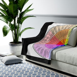 Feelings Wheel Velveteen Plush Blanket