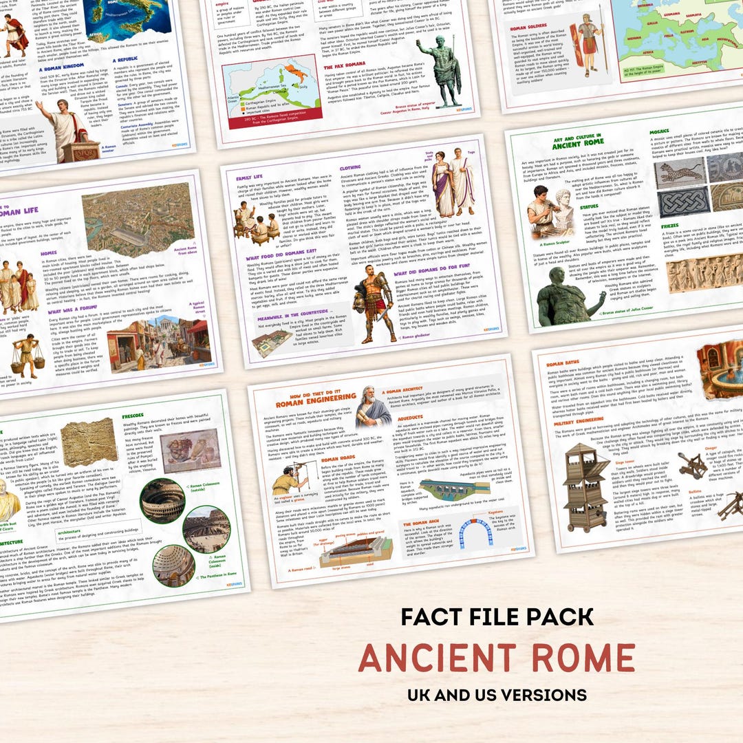 Ancient Rome Fact Files, History Learning Printable, Classroom and ...