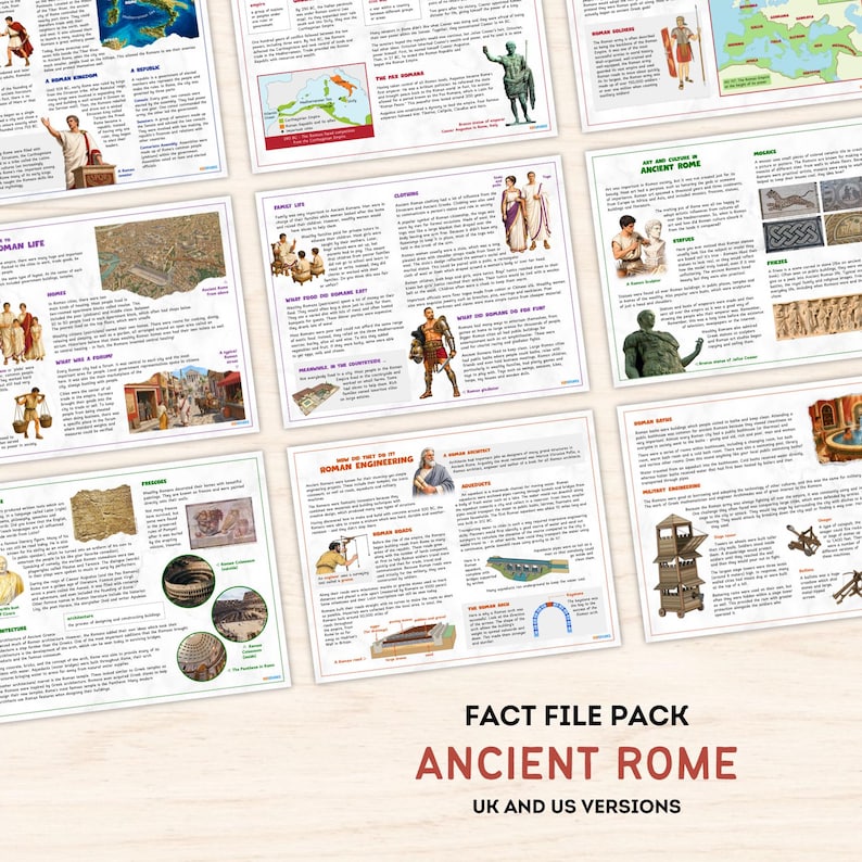 Ancient Rome Fact Files, History Learning Printable, Classroom and ...