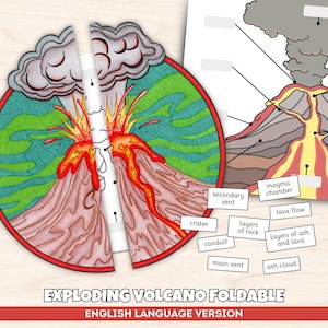 Actividad plegable sobre volcanes, Geografía de la Tierra, Ciencias, Aprendizaje Montessori, Educación Primaria, Educación en el Hogar, Recurso Digital Imprimible para Descarga