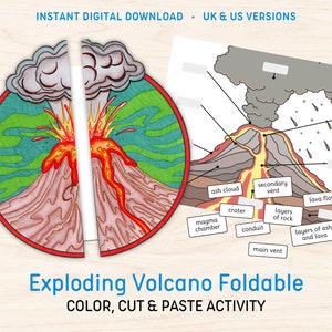 Vulcano Attività pieghevole / Geografia della Terra Scienze Apprendimento Montessori Educazione primaria Homeschool Risorse Download digitale stampabile