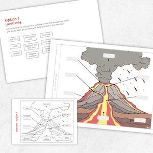 Volcano Foldable Activity | Earth Geography Science Learning Montessori ...