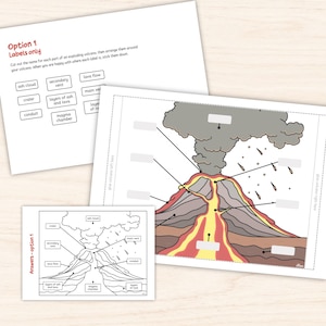 Volcano Foldable Activity, Earth Geography Science Learning Montessori ...