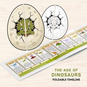 Puede incluir: Una línea de tiempo plegable titulada THE AGE OF DINOSAURS que presenta un gráfico cronológico de especies de dinosaurios de los períodos Triásico y Jurásico, acompañada de dos ilustraciones en forma de huevo de triceratops, una coloreada y otra en contorno.