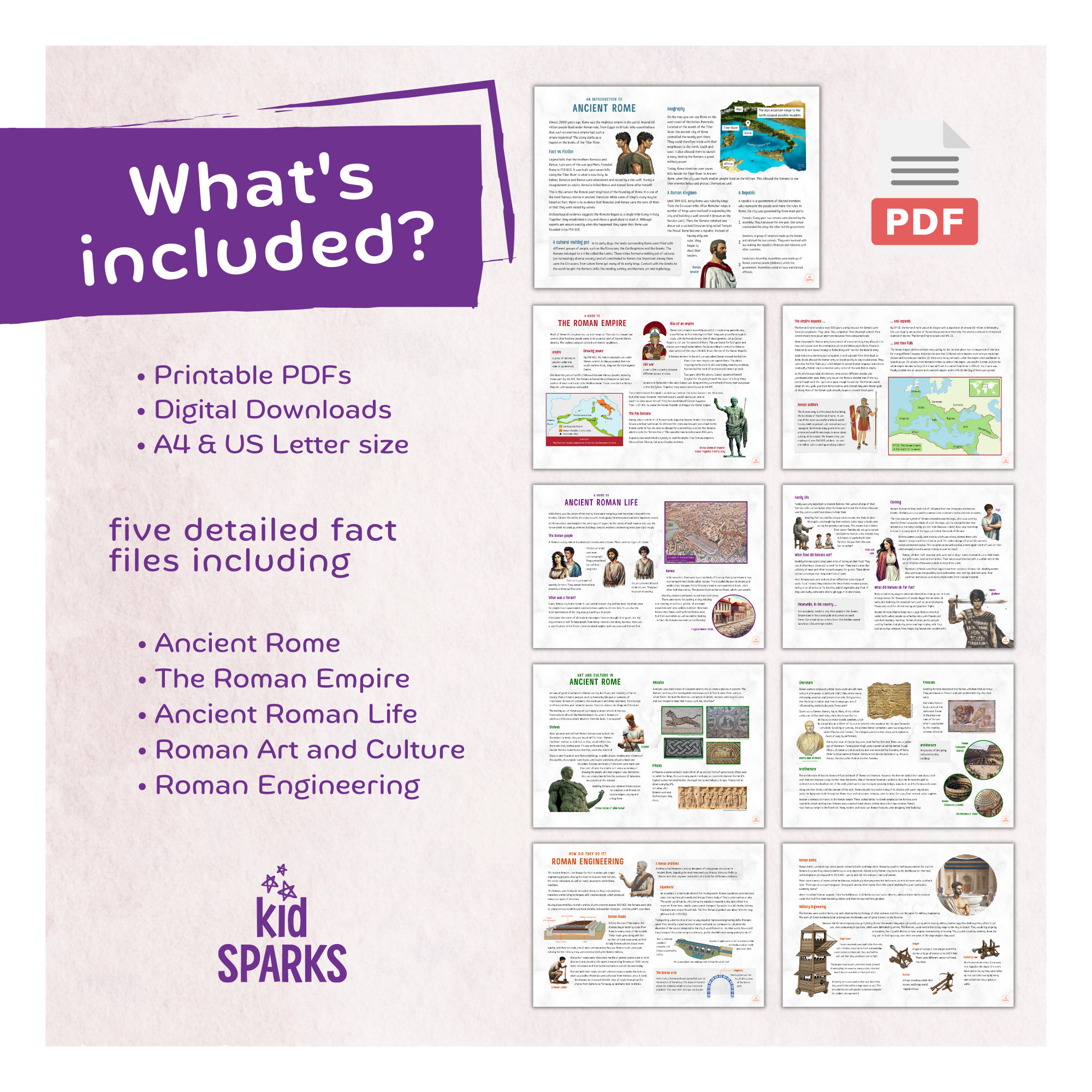 Roman Filees Ancient Rome Fact Files | BCE CE | Roman Empire History Learning ...