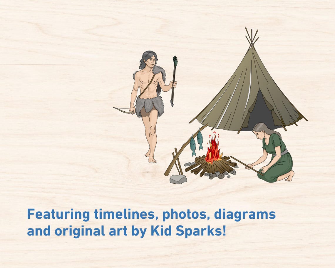Stone Age Fact Files | Prehistoric Human History Learning Primary ...