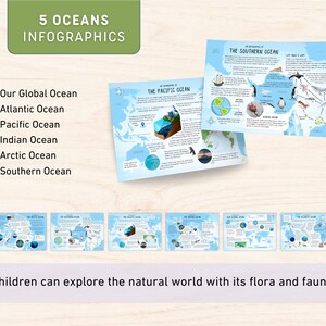 Continents and Oceans Learning BUNDLE, Infographics Foldable World Map ...