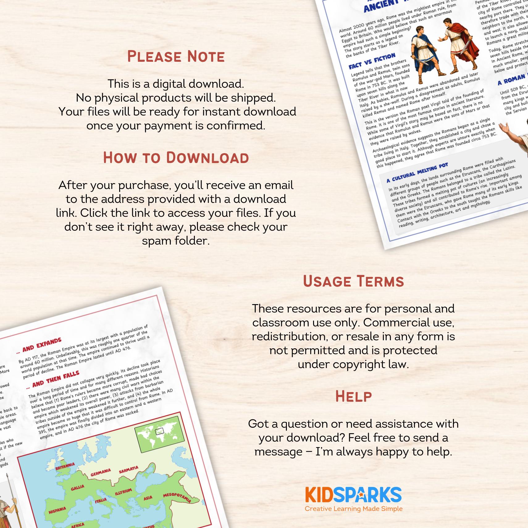 Ancient Rome Fact Files, History Learning Printable, Classroom and ...