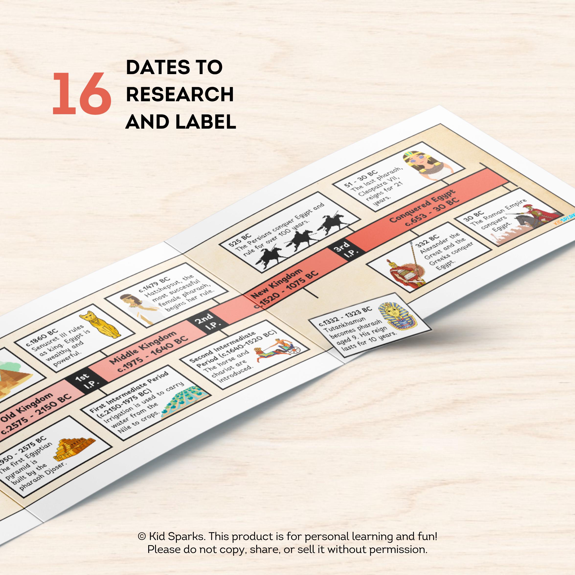 Printable Ancient Egypt Foldable Timeline, Educate Kids About Ancient ...